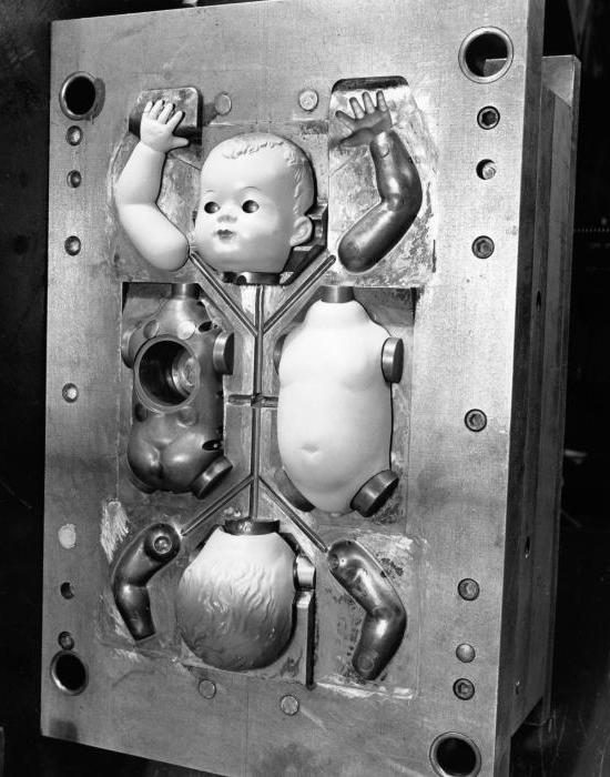 Ляльки СРСР. Іграшки радянських дітей