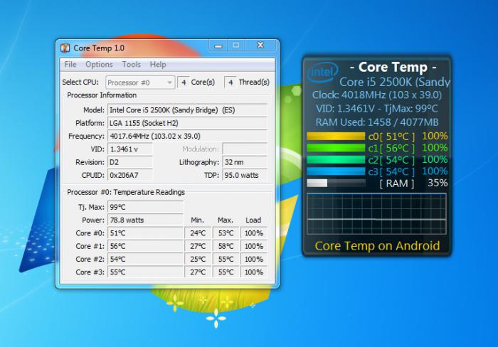 Який гаджет температури процесора для Windows 7 краще?